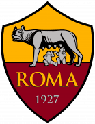 Gasperini punta Malen e profili alla Wesley per rinforzare la Roma