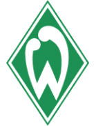 Le Werder Brême signe Kenny Quetant du Havre, libre de tout contrat