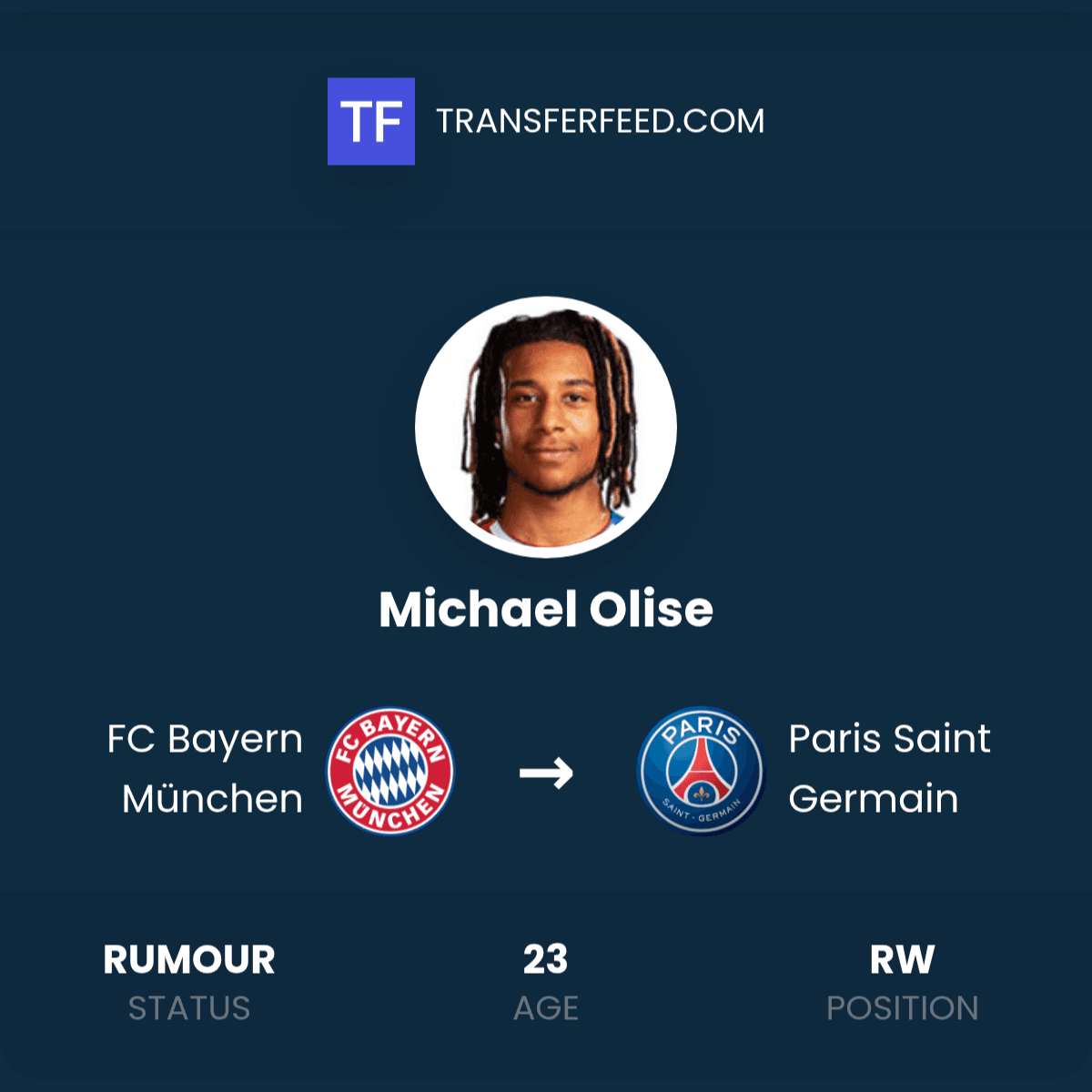 Michael Olise Completes Move to Paris Saint-Germain from Crystal Palace - Ligue 1