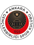 Tottenham, Brentford in Race for Genclerbirligi's Diabate
