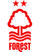 Forest Face la Concurrence pour le Milieu de Terrain du Celtic, Engels
